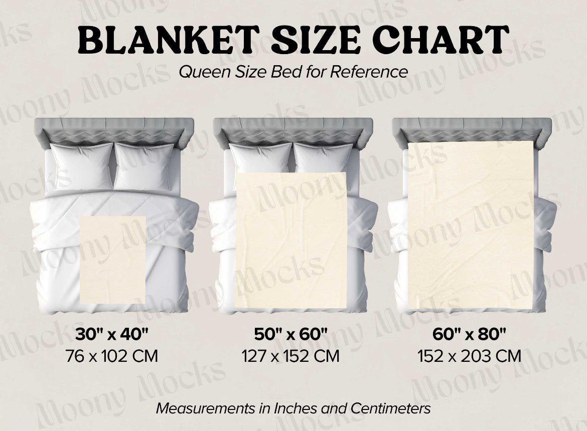 Personalized throw blankets