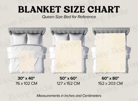 Personalized throw blankets